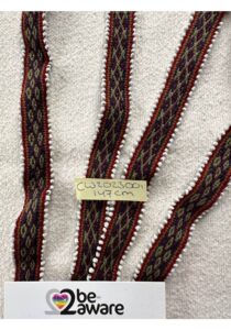 Chumpi Watana 2023001 1